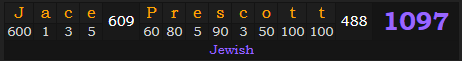 "Jace Prescott" = 1097 (Jewish)