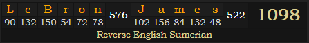 "LeBron James" = 1098 (Reverse English Sumerian)