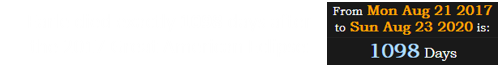 Earle died exactly 1098 days after the 2017 Great American Eclipse: