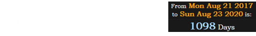 The shooting fell 1098 days after the 2017 Great American Eclipse: