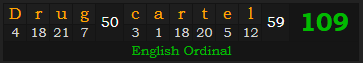 "Drug cartel" = 109 (English Ordinal)