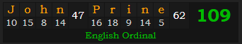 "John Prine" = 109 (English Ordinal)