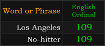 Los Angeles and No-hitter both = 109 Ordinal
