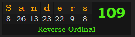 "Sanders" = 109 (Reverse Ordinal)