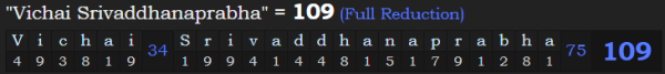 "Vichai Srivaddhanaprabha" = 109 (Full Reduction)