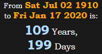 109 Years, 199 Days