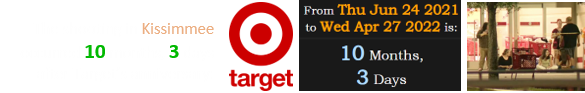 The shooting in Kissimmee occurred 10 months, 3 days after Target’s anniversary: