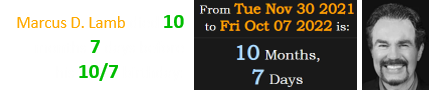 Marcus D. Lamb died 10 months 7 days before his 10/7 birthday: