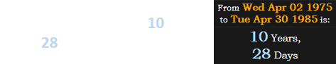 Gal Gadot was born 10 years, 28 days after Pedro Pascal: