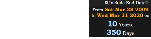 The film’s release was also a span of 10 years, 350 days before Covid-19 was declared a pandemic: