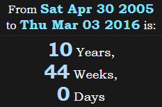 10 Years, 44 Weeks, 0 Days