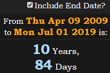 10 Years, 84 Days