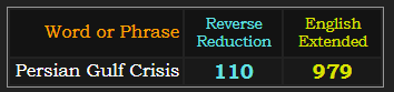 Persian Gulf Crisis = 110 Reverse Reduction and 979 English Extended