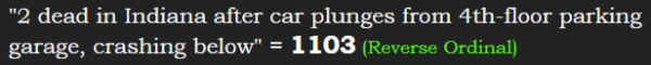 "2 dead in Indiana after car plunges from 4th-floor parking garage, crashing below" = 1103 (Reverse Ordinal)