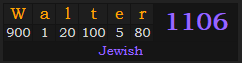 "Walter" = 1106 (Jewish)