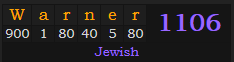 "Warner" = 1106 (Jewish)