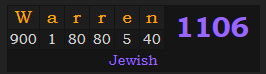 "Warren" = 1106 (Jewish)