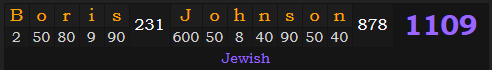 "Boris Johnson" = 1109 (Jewish)