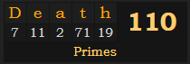 "Death" = 110 (Primes)
