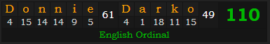"Donnie Darko" = 110 (English Ordinal)