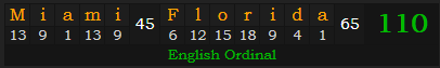 "Miami, Florida" = 110 (English Ordinal)