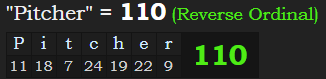 "Pitcher" = 110 (Reverse Ordinal)