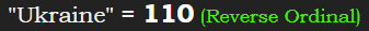 "Ukraine" = 110 (Reverse Ordinal)