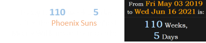 Today is 110 weeks, 5 days after the Phoenix Suns hired Monty Williams as their coach: