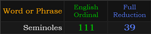 Seminoles = 111 and 39