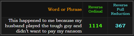 This happened to me because my husband played the tough guy and didn’t want to pay my ransom = 114 & 367 in Reverse