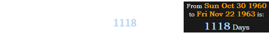 On the date of the JFK assassination, Diego Maradona was 1118 days old: