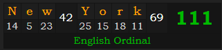 "New York" = 111 (English Ordinal)