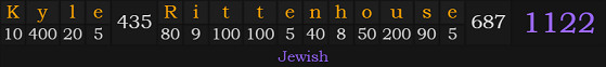 "Kyle Rittenhouse" = 1122 (Jewish)