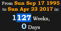 1127 Weeks, 0 Days