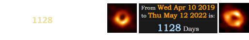 Yesterday’s picture hit the news 1128 days after the first image of a black hole: