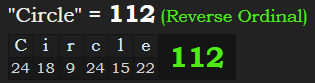 "Circle" = 112 (Reverse Ordinal)