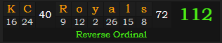 "KC Royals" = 112 (Reverse Ordinal)