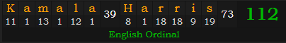 "Kamala Harris" = 112 (English Ordinal)