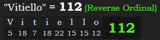 "Vitiello" = 112 (Reverse Ordinal)