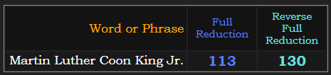 "Martin Luther Coon King Jr" = 113 & 130 in Reduction