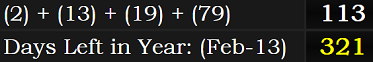 (2) + (13) + (19) + (79) = 113