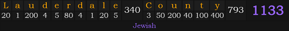 "Lauderdale County" = 1133 (Jewish)