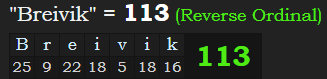"Breivik" = 113 (Reverse Ordinal)
