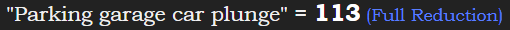 "Parking garage car plunge" = 113 (Full Reduction)