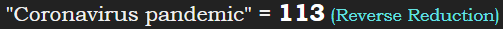 "Coronavirus pandemic" = 113 (Reverse Reduction)