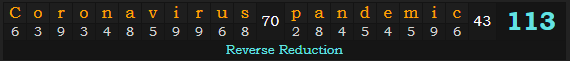 "Coronavirus pandemic" = 113 (Reverse Reduction)