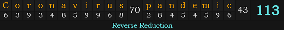 "Coronavirus pandemic" = 113 (Reverse Reduction)