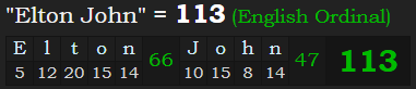 "Elton John" = 113 (English Ordinal)