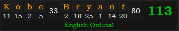 "Kobe Bryant" = 113 (English Ordinal)