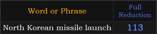 "North Korean missile launch" = 113 (Full Reduction)
